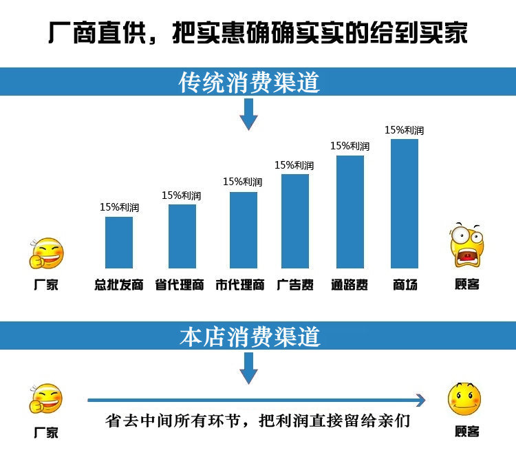 細砂回收機直接銷售廠家